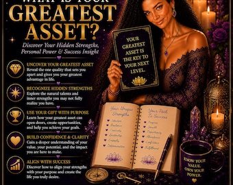 May include: A promotional graphic featuring the text WHAT IS YOUR GREATEST ASSET? alongside a person holding a card that reads YOUR GREATEST ASSET IS THE KEY TO YOUR NEXT LEVEL. An open book lists unique strengths and paths to success near a mug.