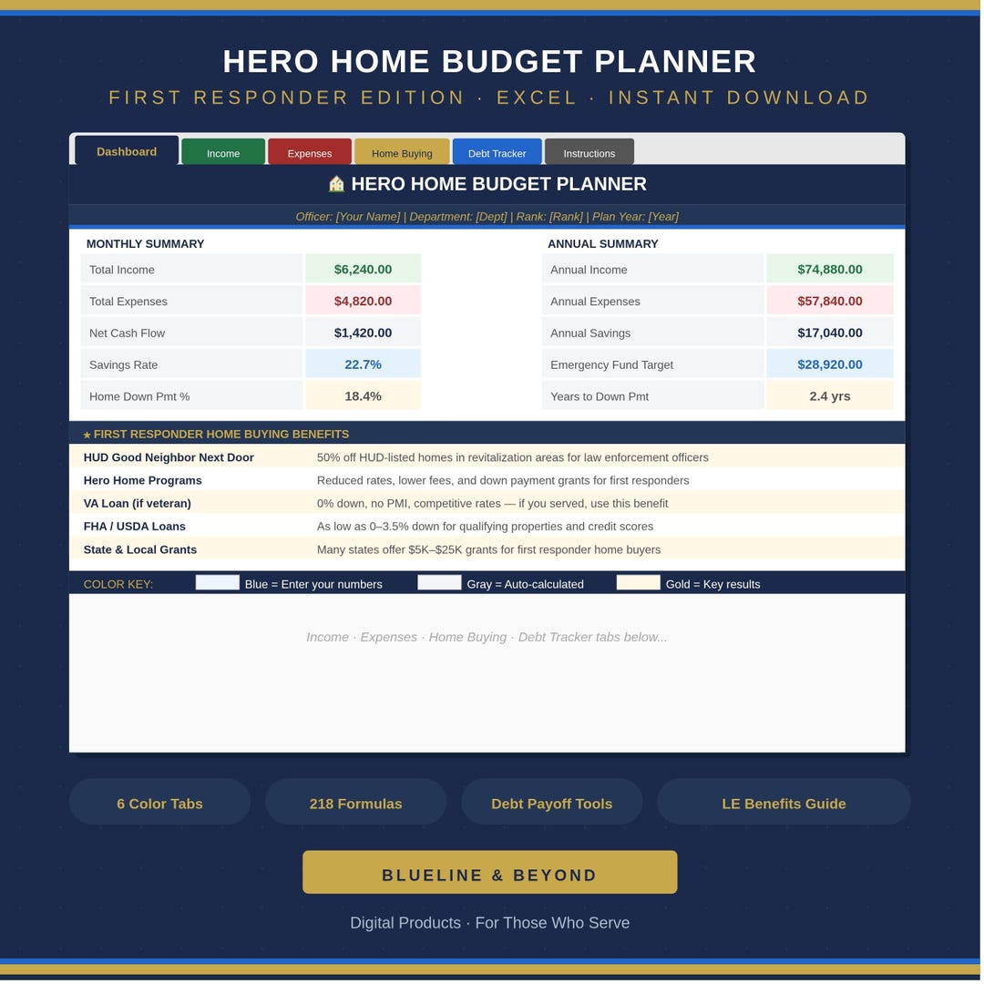 Police Roster Spreadsheet First Responder Budget Planner, Police Officer Budget Spreadsheet, Law ...