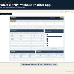Könnte beinhalten: Ein digitales Projekt-Dashboard für Excel mit einer dunkelblauen und weißen Benutzeroberfläche. Das Layout enthält Bereiche für 30 Projekte und 300 Aktionen, mit Datentabellen, Fortschrittsbalken und zusammenfassenden Metriken, beschriftet mit Text wie Project Clarity, without another app.