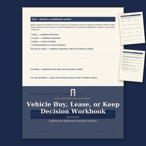Vehicle Buy, Lease, or Keep Decision Workbook | Printable Cost, Exit and Usage Comparison | Letter and A4 PDF