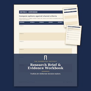 Pode incluir: Um Research Brief & Evidence Workbook com um esquema de cores azul-escuro e creme. A página principal apresenta uma tabela de comparação intitulada Section 5: Comparison, com colunas para opções e linhas para critérios. Duas páginas menores.