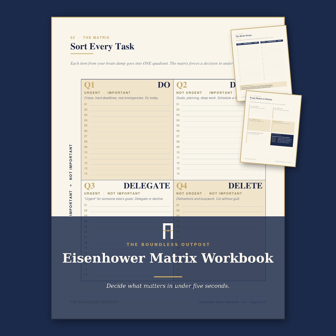 Eisenhower Matrix Workbook | Printable Priority Task Sorter PDF ...