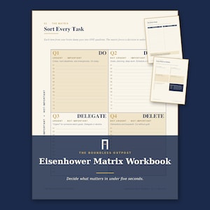 Eisenhower Matrix Arbeitsbuch | Druckbare Prioritäten Aufgaben Sortierer PDF | Dringender Wichtiger Planer | Letter A4 Download