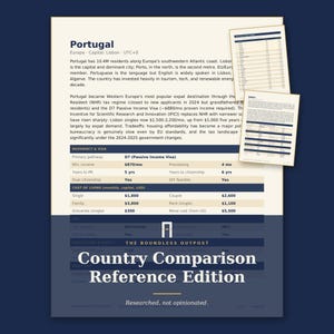 Può includere: Un documento intitolato Country Comparison Reference Edition di The Boundless Outpost, che presenta una pagina informativa dettagliata sul Portogallo. Il layout include riassunti, requisiti per il visto e dati sul costo della vita in USD.