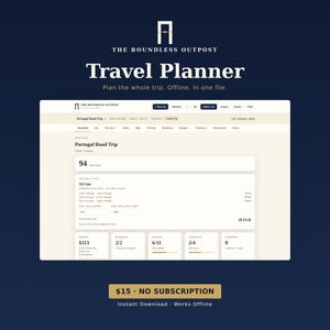 Può includere: Un'interfaccia di pianificazione viaggi digitale intitolata The Boundless Outpost, che mostra una dashboard per un viaggio in auto in Portogallo con sezioni per panoramica, itinerario, budget e bagagli, incluse le distanze in chilometri.