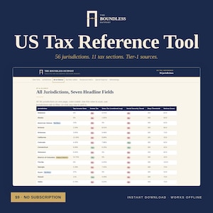 US Tax Reference Tool - Compare 56 Jurisdictions for Relocation | State Income Estate Retirement Residency HTML Guide