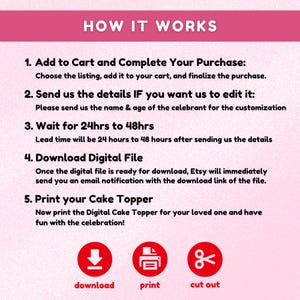 Puede incluir: Un gr&aacute;fico rosa que explica el proceso: a&ntilde;adir al carrito, enviar detalles, esperar 24-48 horas, descargar el archivo digital e imprimir el adorno para tarta. Iconos de descarga, impresi&oacute;n y recorte en la parte inferior. Texto: "HOW IT WORKS".