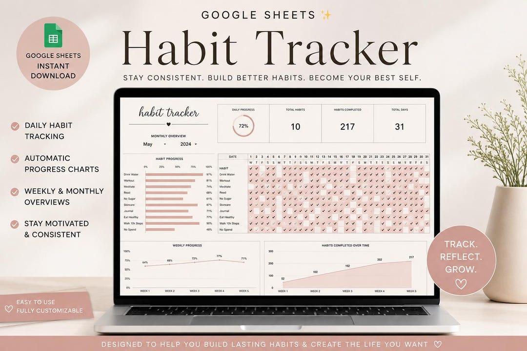 Daily Habit Tracker Google Sheets | Routine & Progress Planner ...