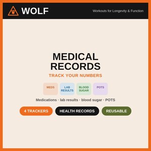 Medical Records Tracker Bundle | Medication Lab Results Blood Sugar POTS Printable PDF | 4 Health Planners