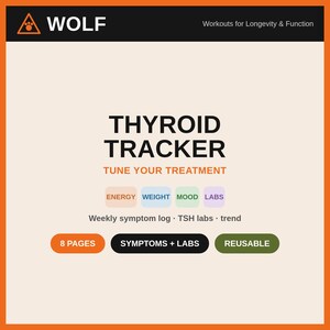 Puede incluir: Un documento digital Thyroid Tracker con fondo crema y borde naranja. El texto incluye WOLF, Workouts for Longevity & Function, THYROID TRACKER, TUNE YOUR TREATMENT, ENERGY, WEIGHT, MOOD, LABS, Weekly symptom log, TSH labs, trend, 8 PAGES, SYMPTOMS + LABS y REUSABLE.