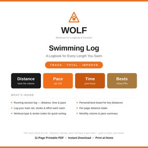 Könnte beinhalten: Ein digitales Schwimmtagebuch-Dokument mit dem Titel WOLF Swimming Log, A Logbook for Every Length You Swim. Es enthält Abschnitte zur Erfassung von Distanz, Tempo, Zeit und Bestleistungen sowie eine Inhaltsliste mit Trainingseinheiten und Zusammenfassungen.