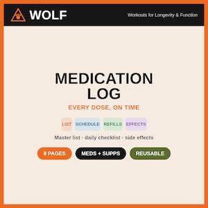 May include: A digital medication log document with a cream background and orange border. Text includes WOLF, Workouts for Longevity & Function, MEDICATION LOG, EVERY DOSE, ON TIME, LIST, SCHEDULE, REFILLS, EFFECTS, 8 PAGES, MEDS + SUPPS, and REUSABLE.