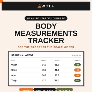 May include: A body measurements tracker document with the WOLF logo at the top. It features a table titled START vs LATEST with columns for site, start, now, and change. The table lists waist, chest, arm, and thigh measurements in inches.