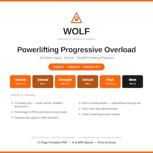 Puede incluir: Un PDF imprimible de 17 páginas titulado WOLF Powerlifting Progressive Overload, un programa de 12 semanas para sentadilla, press de banca y peso muerto. Incluye registros semanales, prescripciones de RPE, configuración de máximo y rastreador 1RM.