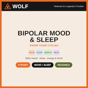 May include: A rectangular informational card with an orange border and cream background. The text reads WOLF Workouts for Longevity & Function, BIPOLAR MOOD & SLEEP, KNOW YOUR CYCLES, MOOD, SLEEP, ENERGY, MEDS, 8 PAGES, MOOD + SLEEP, and REUSABLE.