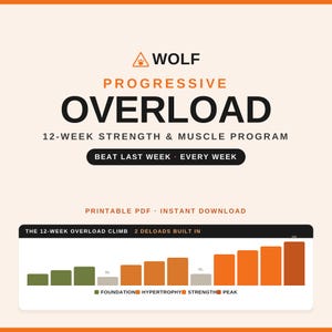 Może przedstawiać: Cyfrowy dokument zatytułowany WOLF PROGRESSIVE OVERLOAD 12-WEEK STRENGTH & MUSCLE PROGRAM. Zawiera tekst BEAT LAST WEEK EVERY WEEK, PRINTABLE PDF INSTANT DOWNLOAD oraz wykres słupkowy przedstawiający 12-tygodniowy plan treningowy.