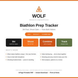 May include: A digital Biathlon Prep Tracker document featuring the WOLF logo, titled "Biathlon Prep Tracker" with the tagline "Ski Fast, Shoot Calm — Train Both Halves." It includes sections for Ski, Shoot, Combine, and Track, plus a list of contents.