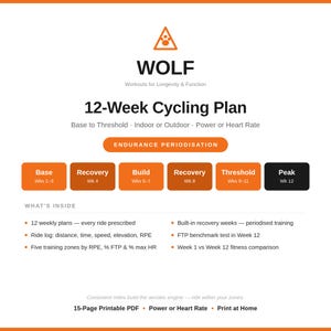 Op de afbeelding: Een 12-wekelijks wielrenschema getiteld WOLF Workouts for Longevity & Function. Het oranje en zwarte ontwerp toont de fasen van duurperiodisering van basis tot piek, inclusief wekelijkse schema's, rittenlogboeken en trainingszones in een 15-pagina's tellend printbaar PDF-bestand.