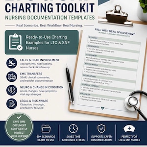 Pode incluir: Um kit de ferramentas de gráficos de enfermagem com o texto "LTC & SNF CHARTING TOOLKIT" e "NURSING DOCUMENTATION TEMPLATES". A imagem inclui exemplos para enfermeiros, cobrindo quedas, transferências e alterações neurológicas. Uma caneta e uma prancheta também são visíveis.