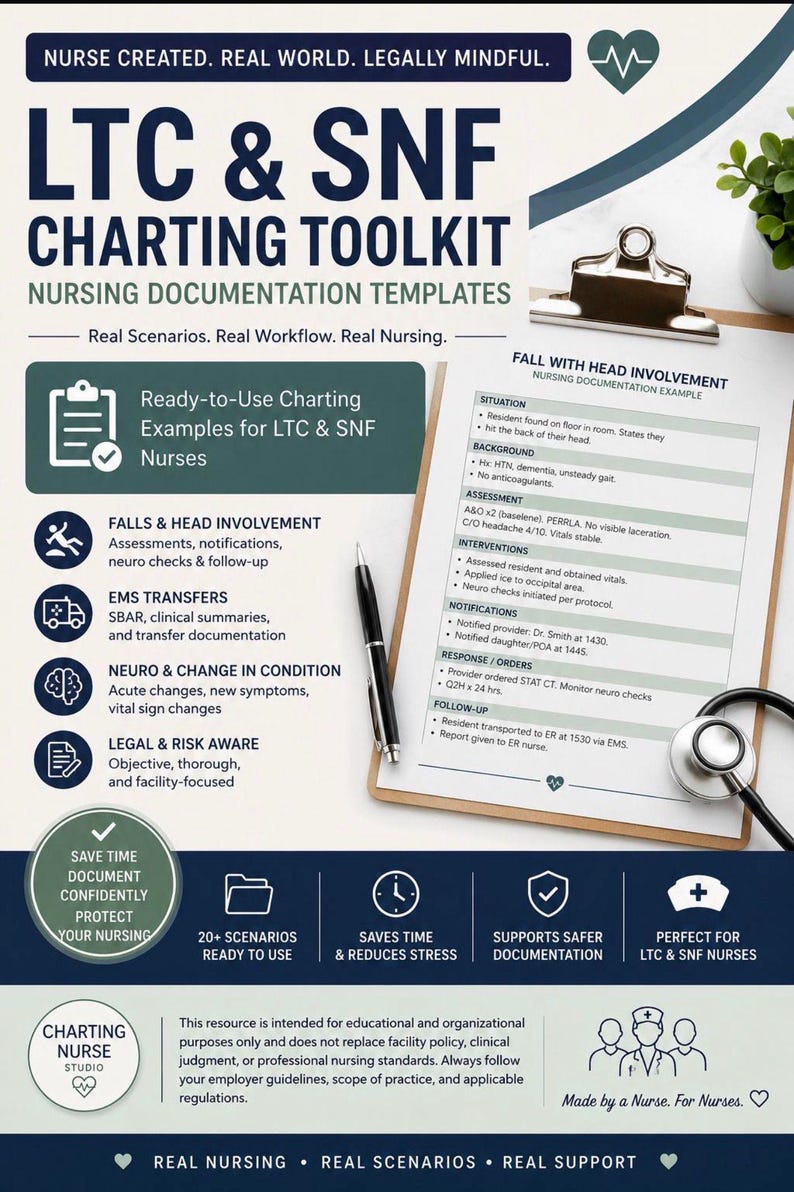 LTC & SNF Nursing Documentation Bundle | Real-world Narrative Charting ...