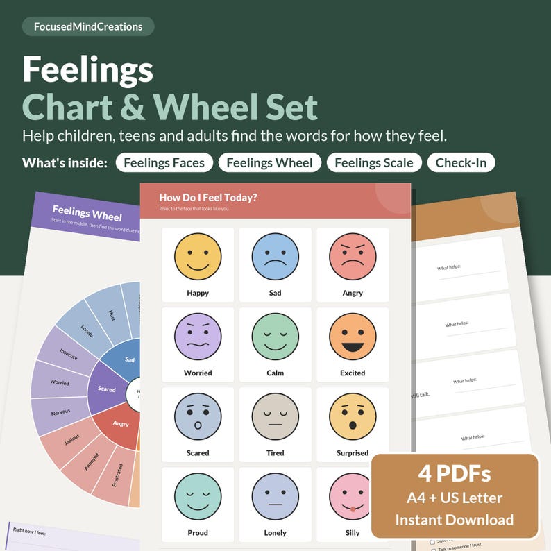 Emotion Chart Craft Feelings Chart & Feelings Wheel Printable Set, Kids Emotions Faces ...