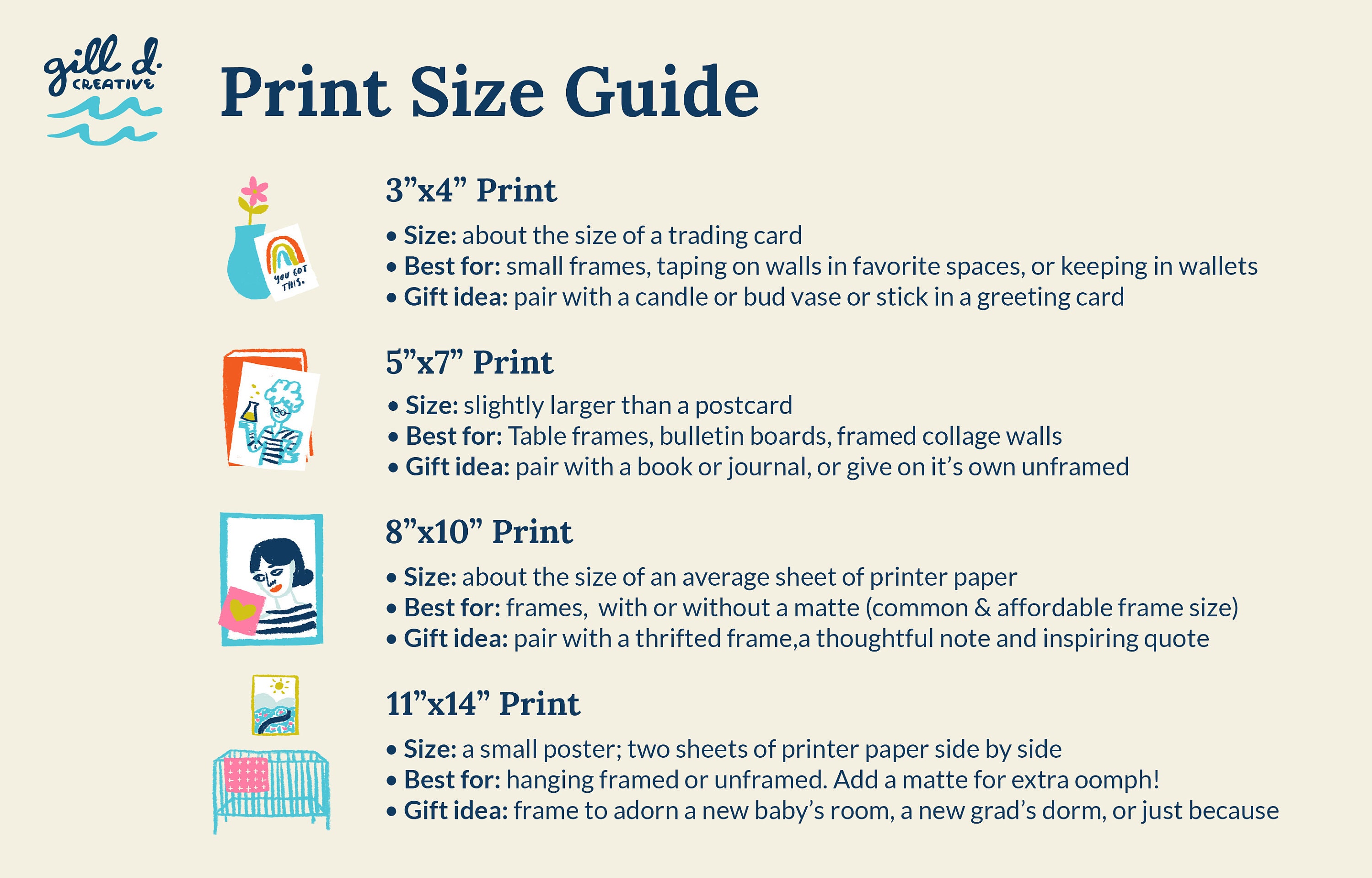 Carol Kaye Portrait Illustration Art Print Card - Etsy