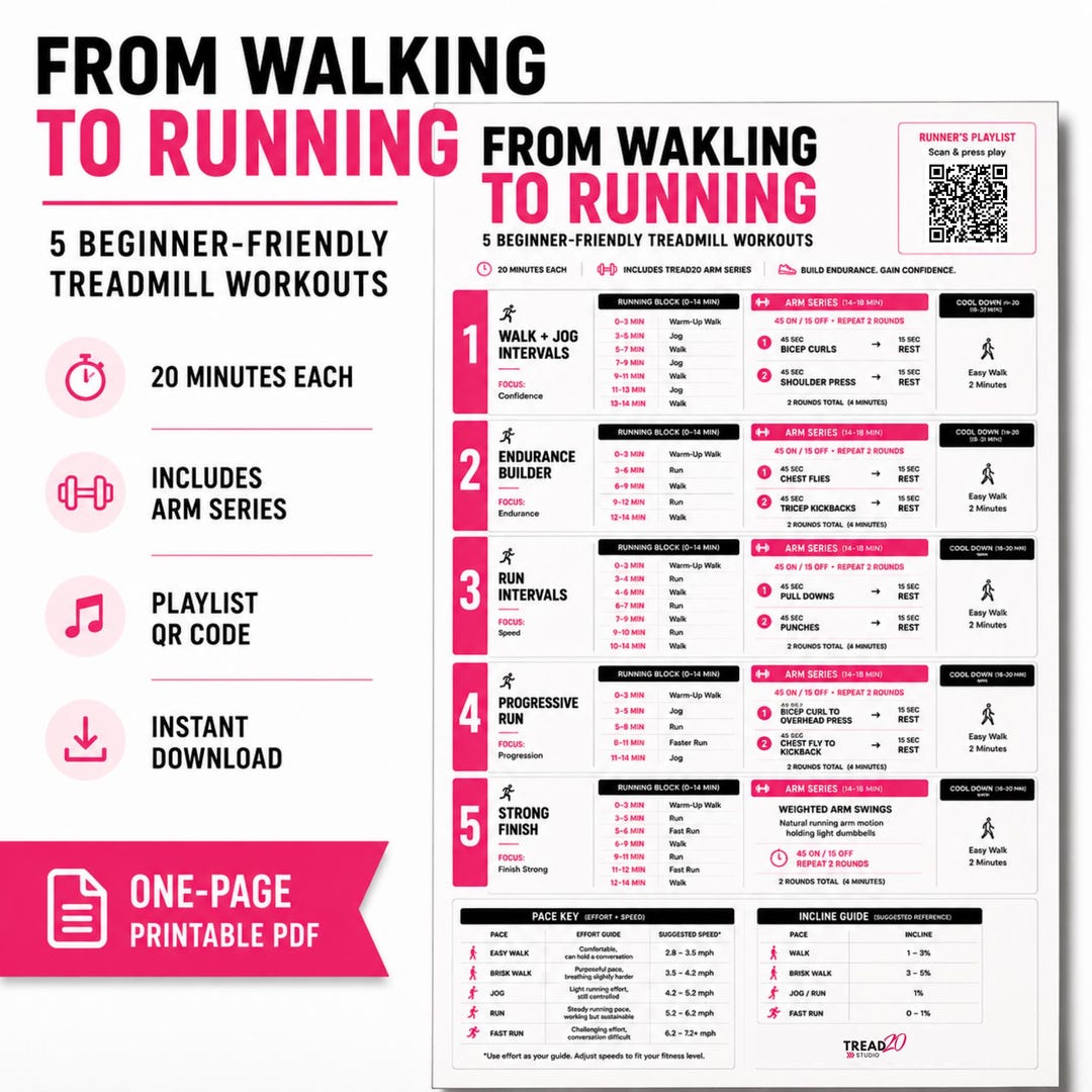 Running Plan Sheet.pdf Beginner Running Plan Printable | Treadmill Workout Planner | From ...