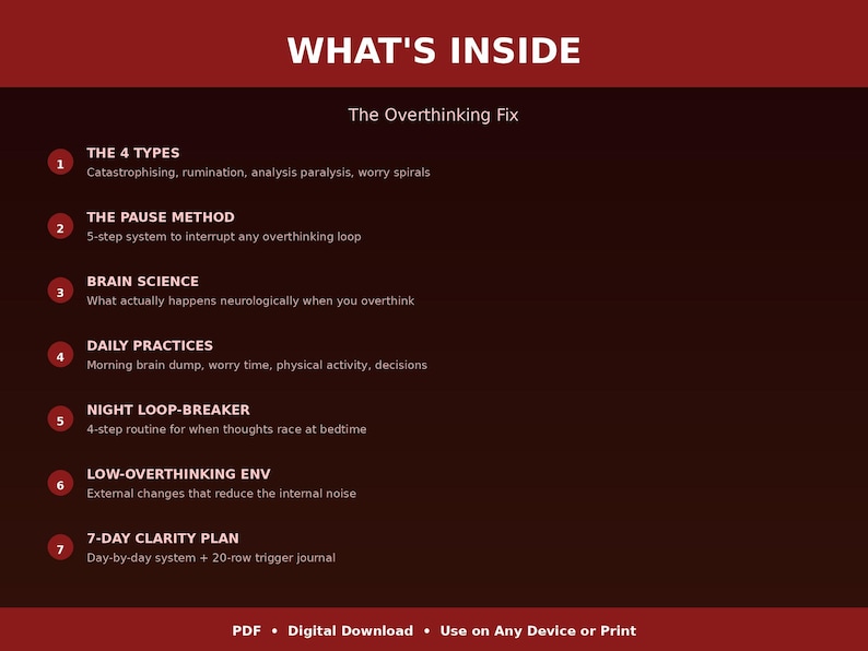 Pu&ograve; includere: Un documento digitale rosso scuro intitolato WHAT'S INSIDE The Overthinking Fix. Elenca sette sezioni numerate: The 4 Types, The Pause Method, Brain Science, Daily Practices, Night Loop-Breaker, Low-Overthinking Env e 7-Day Clarity Plan.