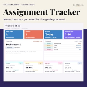 May include: A digital assignment tracker for college students on Google Sheets. The interface displays academic metrics, including an estimated GPA of 2.86, course grades, and upcoming deadlines for subjects like Calculus I, Psychology, and Biology.