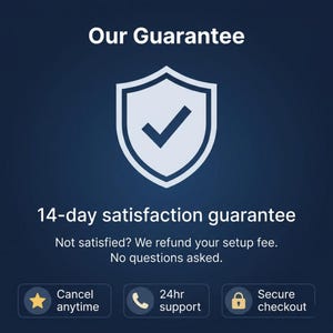 May include: A dark blue graphic featuring the text Our Guarantee, a white shield icon with a checkmark, and the text 14-day satisfaction guarantee. Below is the text Not satisfied? We refund your setup fee. No questions asked. Bottom icons include Cancel anytime, 24hr support, and Secure checkout.