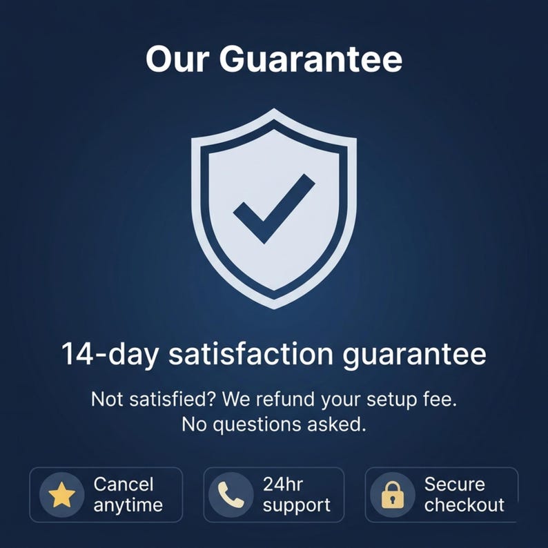May include: A dark blue graphic featuring the text Our Guarantee, a white shield icon with a checkmark, and the text 14-day satisfaction guarantee. Below is the text Not satisfied? We refund your setup fee. No questions asked. Bottom icons include Cancel anytime, 24hr support, and Secure checkout.