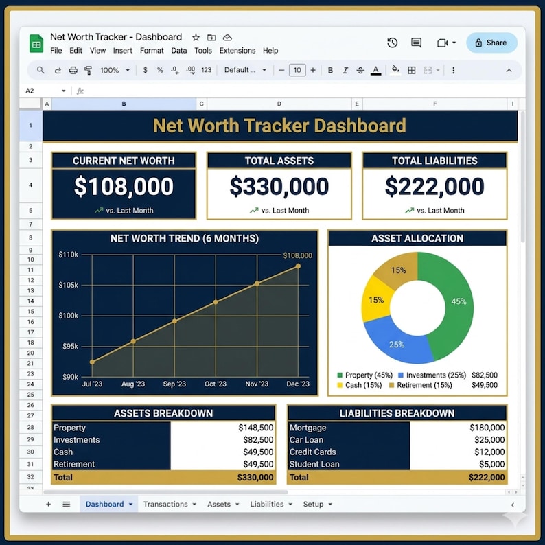 Net Worth Tracker Google Sheets Template – Commercial License for ...