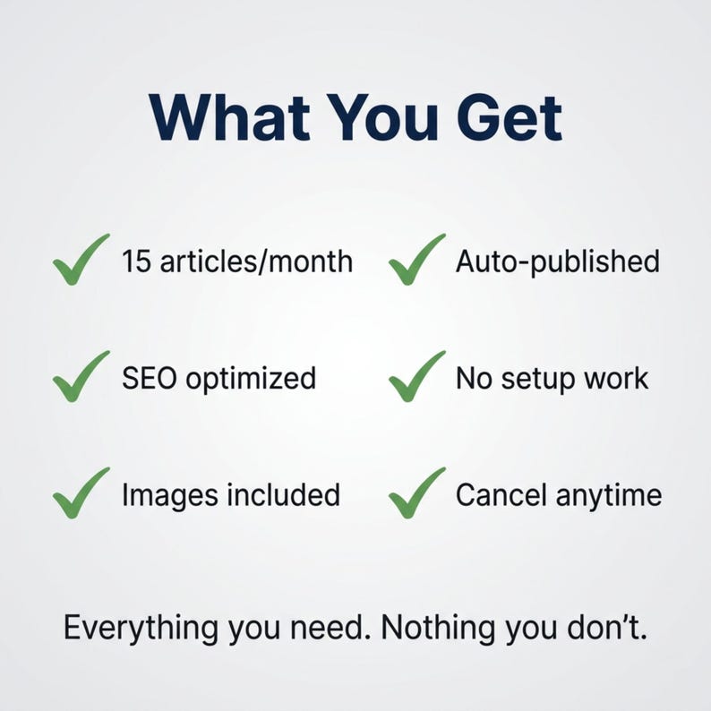 May include: A digital graphic titled What You Get, listing features with green checkmarks: 15 articles/month, auto-published, SEO optimized, no setup work, images included, and cancel anytime. The bottom text reads: Everything you need. Nothing you don't.