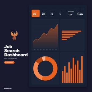 May include: A dark blue dashboard with orange data visualizations. The dashboard displays job search metrics, including total jobs, applications, interviews, offers, response rate, and average salary. The text "Job Search Dashboard" is displayed.