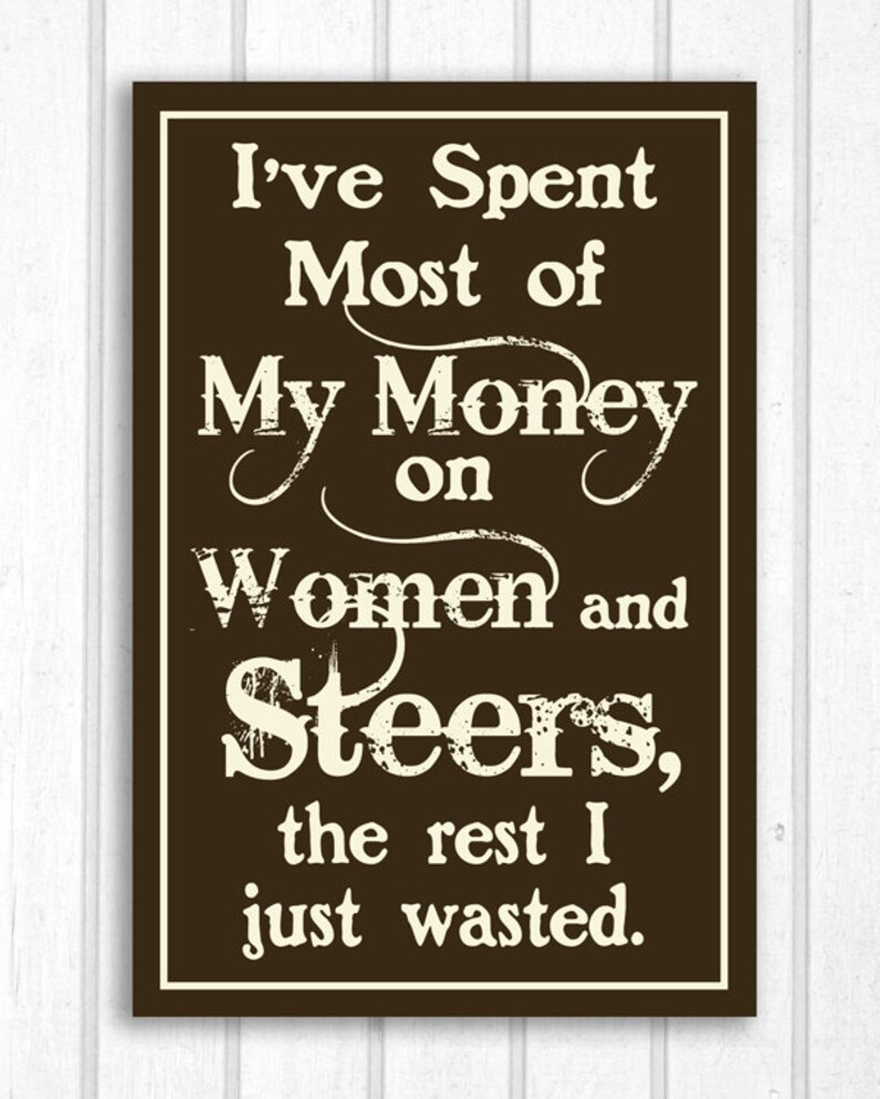 most spent money by women most spent money by women