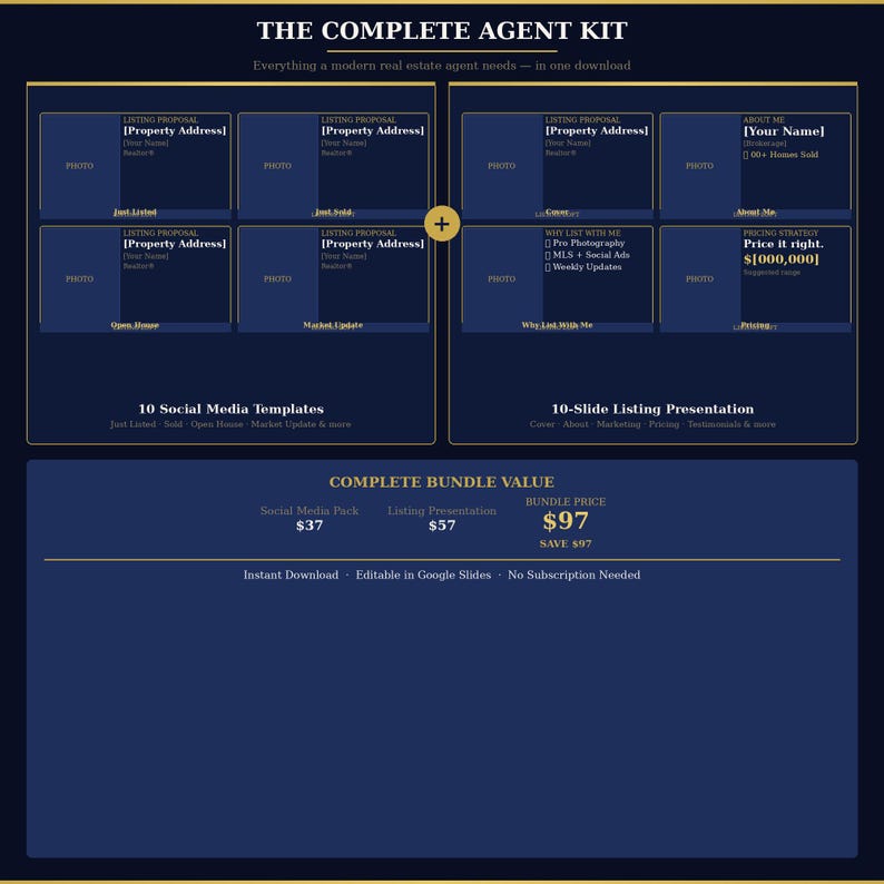 May include: A navy blue graphic with the text "THE COMPLETE AGENT KIT" and "Everything a modern real estate agent needs -- in one download." The graphic includes templates for social media and listing presentations.