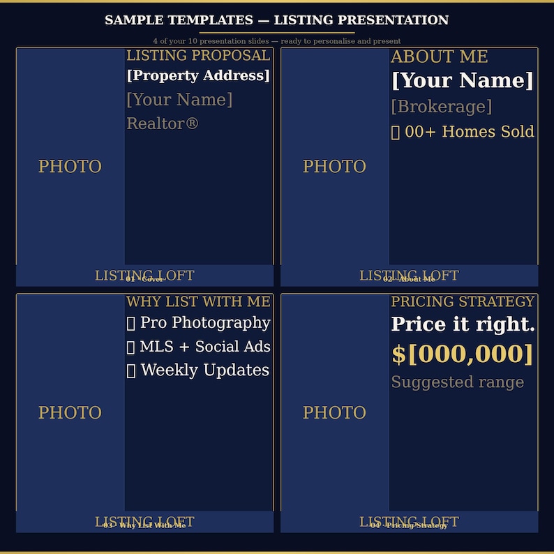 May include: A dark blue presentation template with gold text. The template includes sections for a listing proposal, about the presenter, why to list, and pricing strategy. Each section has a placeholder for a photo.