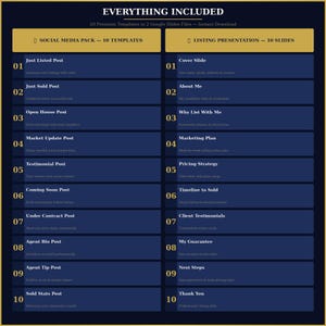 May include: A digital marketing template with the text "EVERYTHING INCLUDED" and "20 Premium Templates." The design features two columns with numbered lists, including "Social Media Pack" and "Listing Presentation" templates, on a dark blue background.