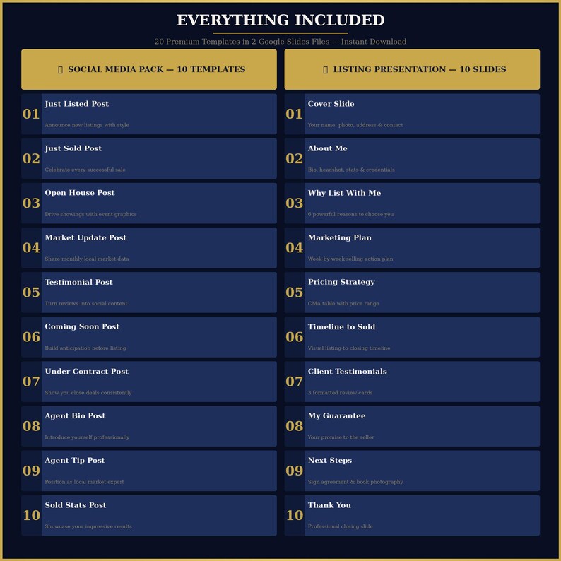 May include: A digital marketing template with the text "EVERYTHING INCLUDED" and "20 Premium Templates." The design features two columns with numbered lists, including "Social Media Pack" and "Listing Presentation" templates, on a dark blue background.
