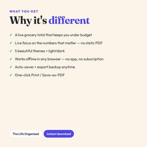 Interactive Meal Planner Grocery Budget (Digital Download) afbeelding 5