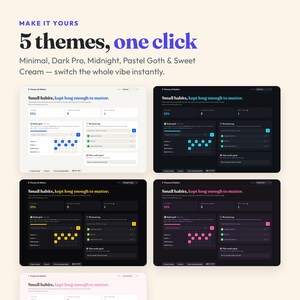 Interactive Fitness Habit Tracker (Digital Download) afbeelding 3
