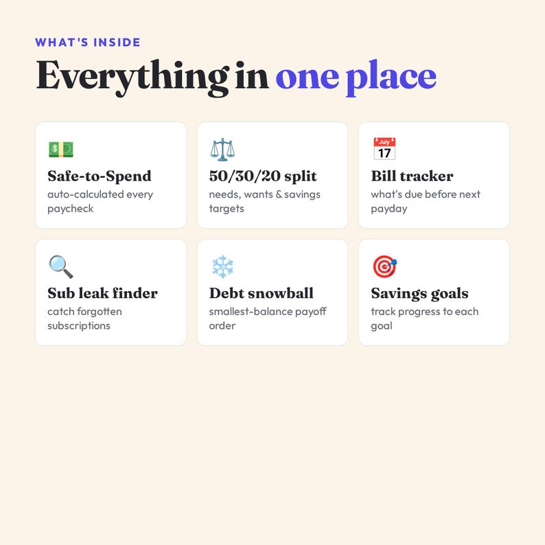 Interactive Paycheck Budget Planner, Safe-to-Spend Tracker (Digital Download) afbeelding 2