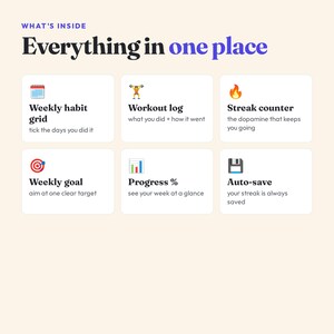 Interactive Fitness Habit Tracker (Digital Download) afbeelding 2