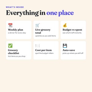 Interactive Meal Planner Grocery Budget (Digital Download) afbeelding 2
