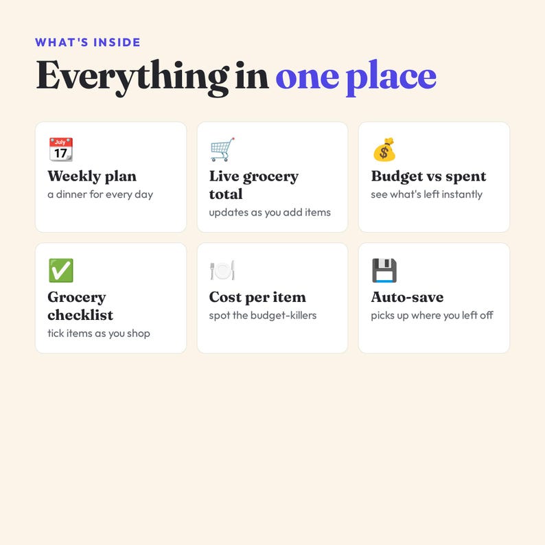 Interactive Meal Planner Grocery Budget (Digital Download) afbeelding 2
