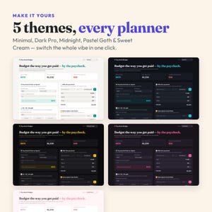 Interactive Digital Planner Bundle, Budget, ADHD, Meal Prep, Fitness, Etsy Seller (Instant Download) imagem 3