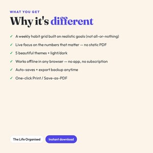 Interactive Fitness Habit Tracker (Digital Download) afbeelding 5