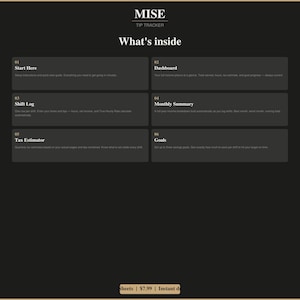 Può includere: Immagine scura con il testo "MISE TIP TRACKER" e "What's inside." Sei rettangoli grigi elencano le funzioni: Start Here, Dashboard, Shift Log, Monthly Summary, Tax Estimator e Goals. La parte inferiore dell'immagine contiene testo.