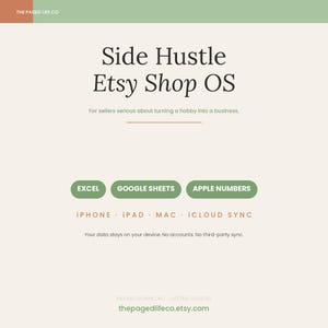 Attività secondaria Negozio Etsy OS Foglio di calcolo / Margini di vendita Marketing Inventario / Apple Numbers Fogli Google Excel / Sincronizzazione iCloud