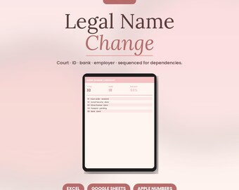Rechtliche Namensänderung Checkliste Tabelle | Hofbank ID-Aufzeichnungen Trans VG | 5 Ästhetische Themen | Sofortiger digitaler Download